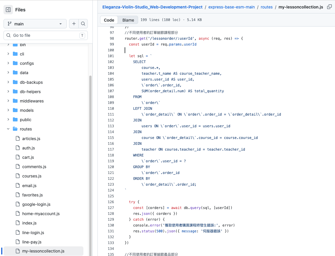 Eleganza user-specific data backend retrieval interface