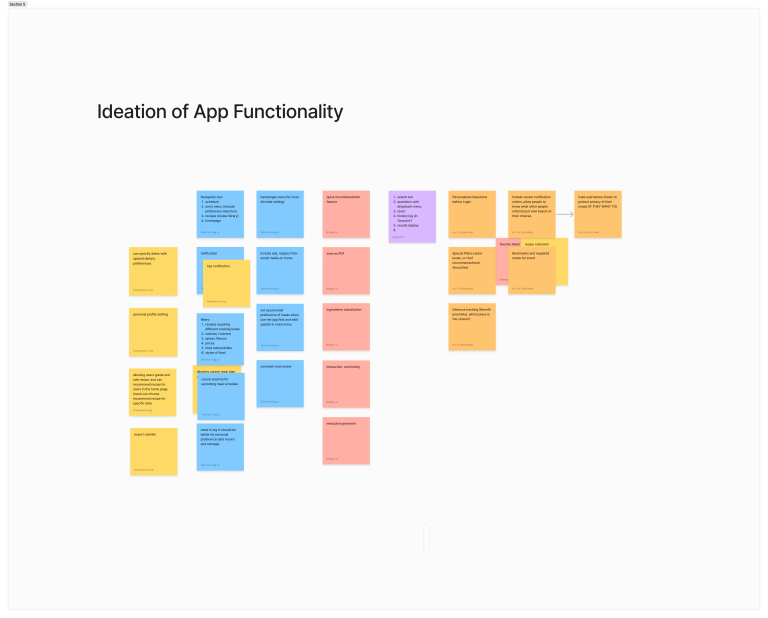 Ideation of App Functionality