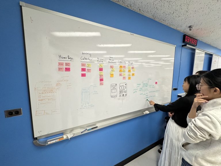 me (in black shirt) with teammates doing brainstorming for design solution